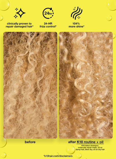 before and after comparison of hair texture showing 24-hour frizz control and 104% increased shine with K18 routine and oil.