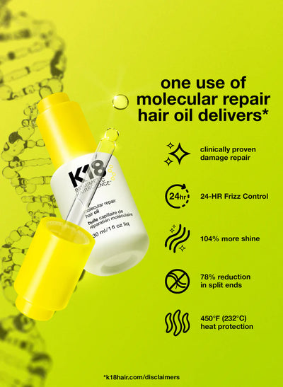 K18 Molecular Repair Hair Oil benefits infographic showcasing damage repair, frizz control, and shine enhancement.