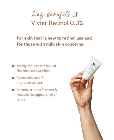 Key benefits of Vivier Retinol 0.3%, highlighting its effects on fine lines, skin tone, and pores.