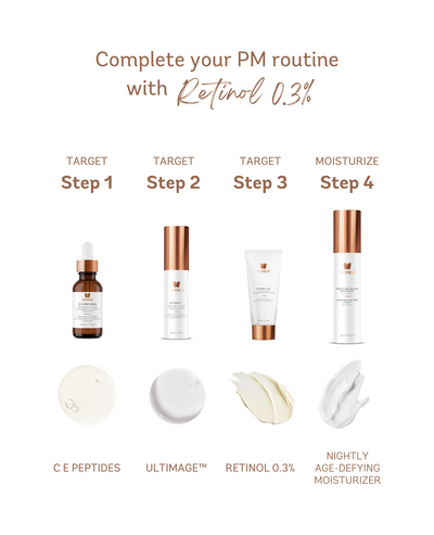 Complete your PM skincare routine with steps using Retinol 0.3% and other key products for optimal results.