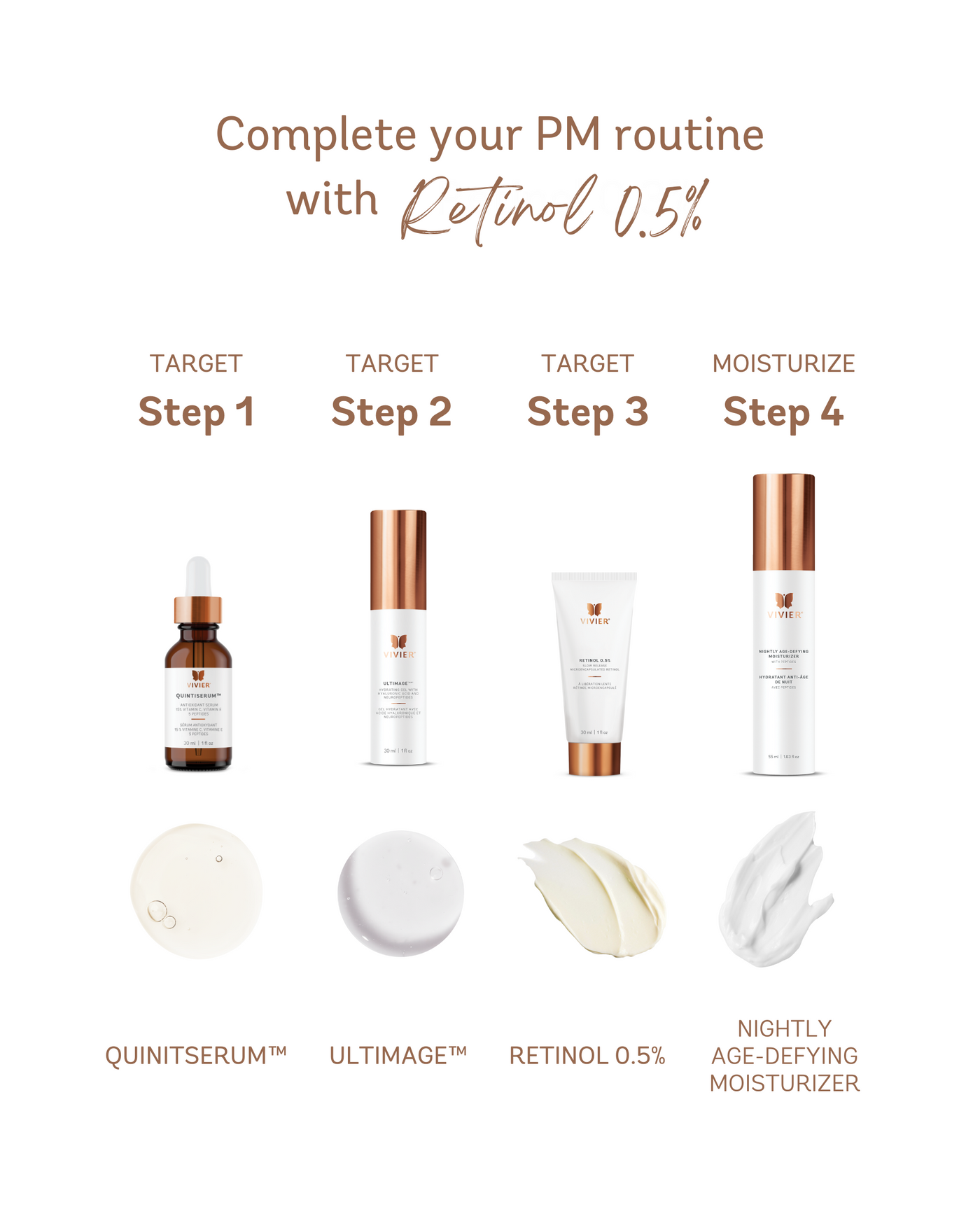 Complete your PM skincare routine featuring Retinol 0.5% and complementary products for optimal anti-aging effects.