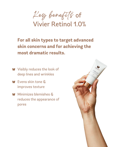 Hand holding Vivier Retinol 1.0% tube, highlighting key benefits for advanced skin concerns and dramatic results.