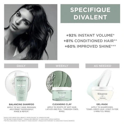 Kerastase Specifique Divalent products promoting volume, shine, and conditioning for healthy hair care routine.