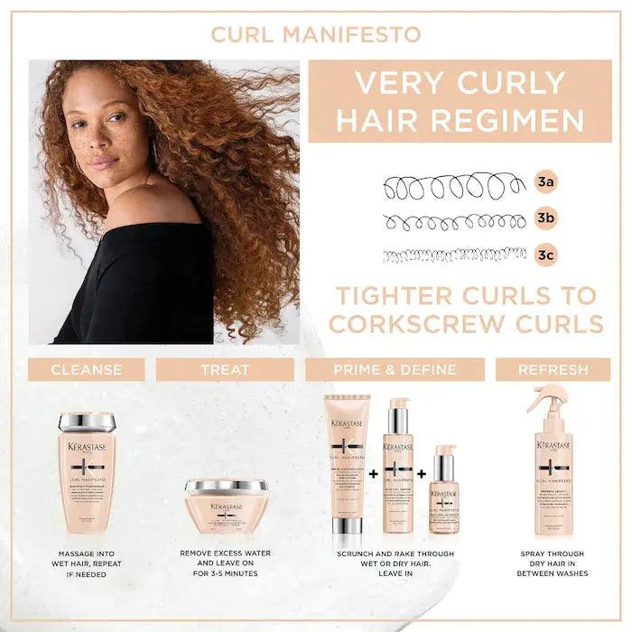 Kérastase Curl Manifesto regimen guide for very curly hair, illustrating cleansing, treating, and defining steps.