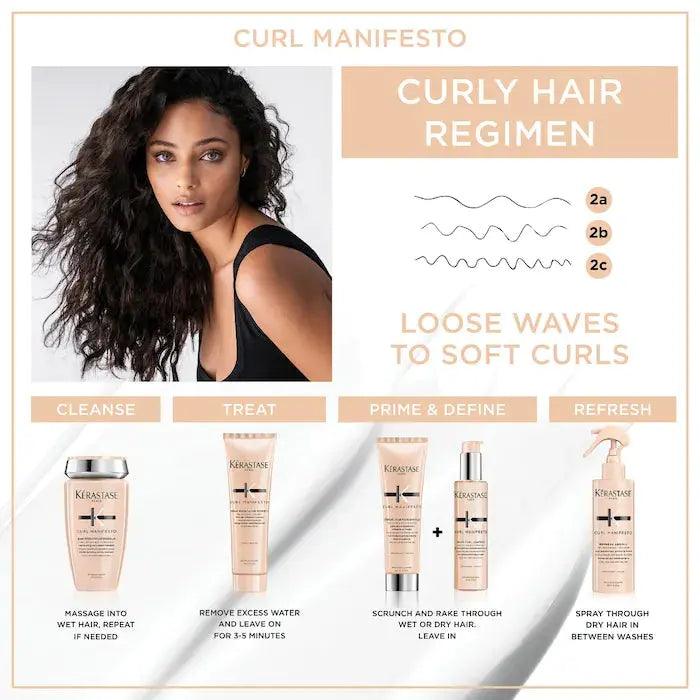 Curly hair regimen chart featuring Kérastase products for loose waves to soft curls and application steps.