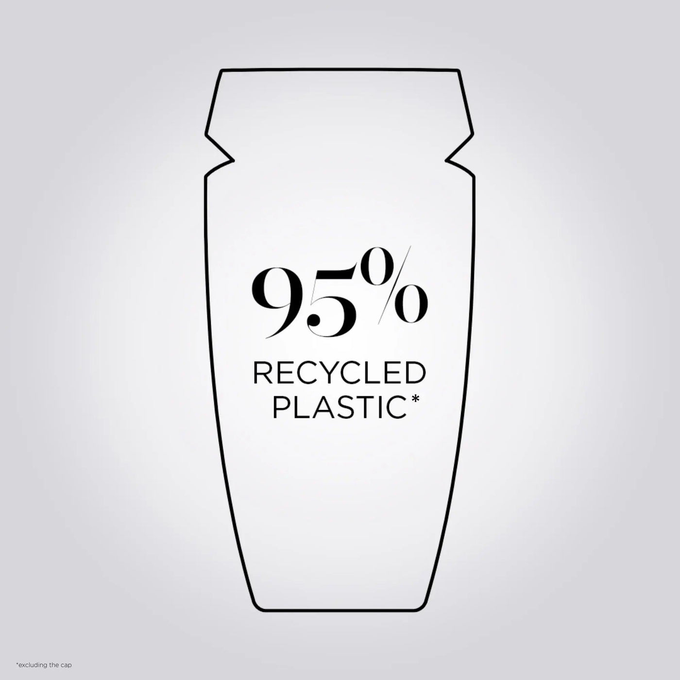 Bottle made from 95% recycled plastic, highlighting eco-friendly packaging.