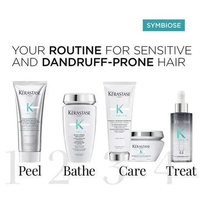 Kerastase Symbiose routine for sensitive and dandruff-prone hair featuring peel, bathe, care, and treat products.